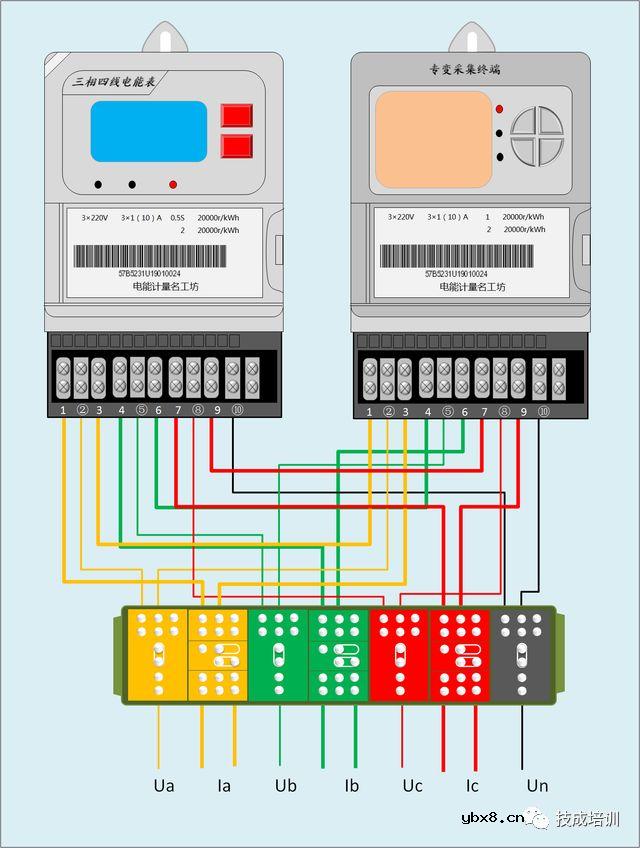互感器、电能表的接线示意图及原理解说为干式、浇注式、油浸式、充气式 