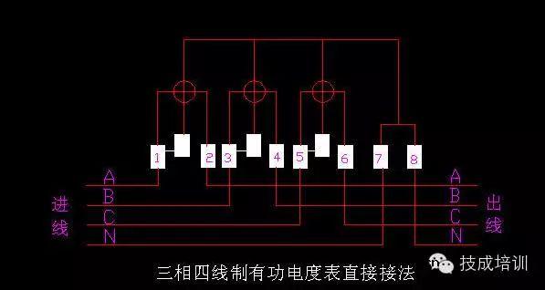 【图文教程】配电柜上的电流表与互感器该怎么接线才对 