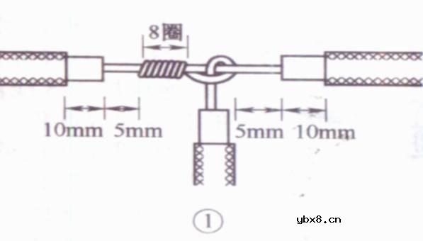 图解导线与导线的连接的技巧，可不是随便搅几下那么简单 