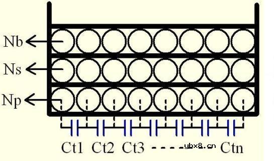 变压器分布电容都有哪些？如何减小分布电容？