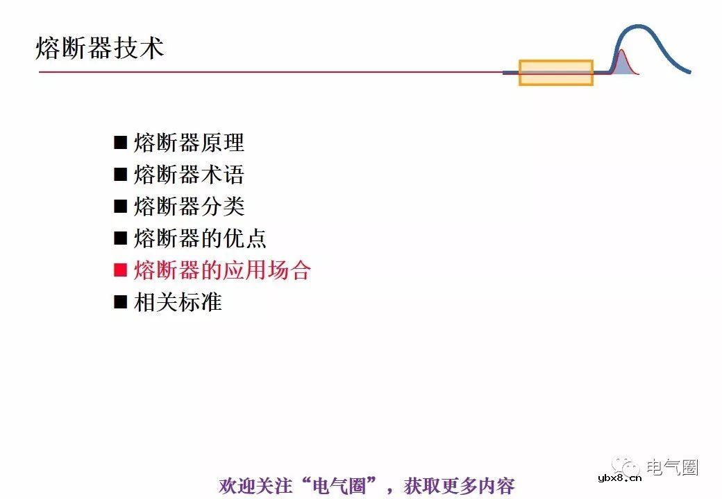 图解熔断器的原理技术分享 