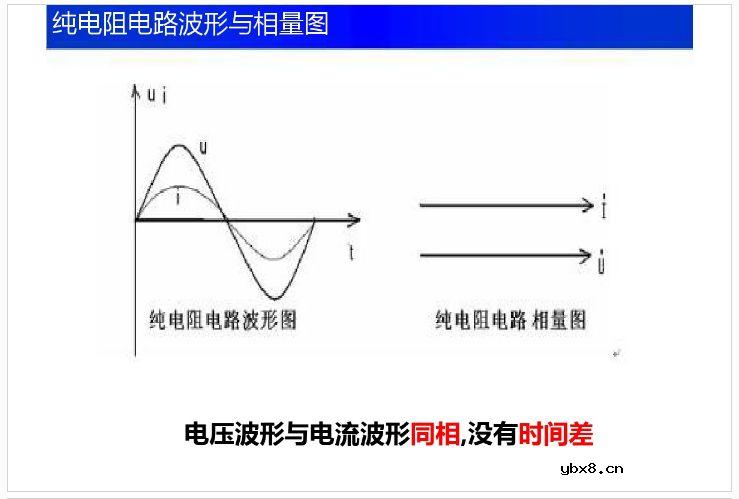 【收藏】电工电子电路基础知识讲解 