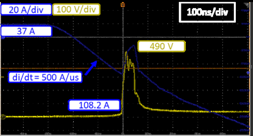 AOS新一代电源设计：基于FRD MOSFET的高效、高可靠设计解决方案