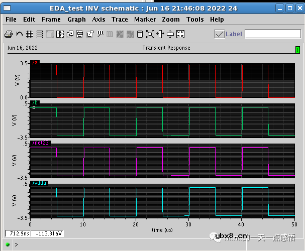 CMOS模拟集成电路之反相器链电路的建立和前仿真
