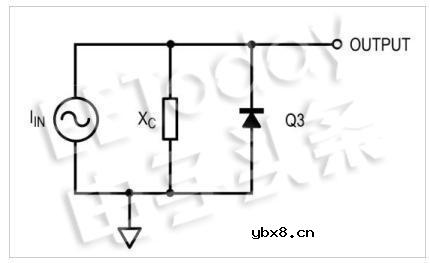 Moog滤波器的小信号开环传递函数实现 Moog滤波器的小信号开环传递函数实现