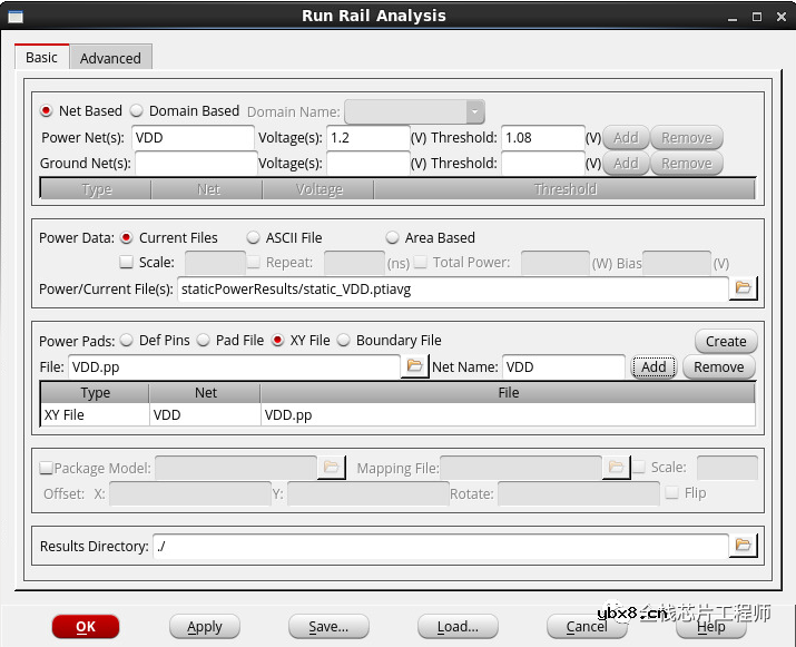 芯片功耗的IR分析