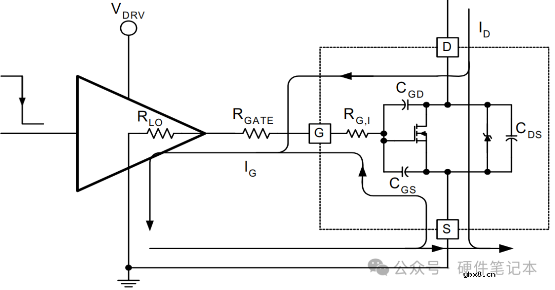 教科书上没讲清楚的MOS管开关重点今天全交代 MOS管开关的过程解析