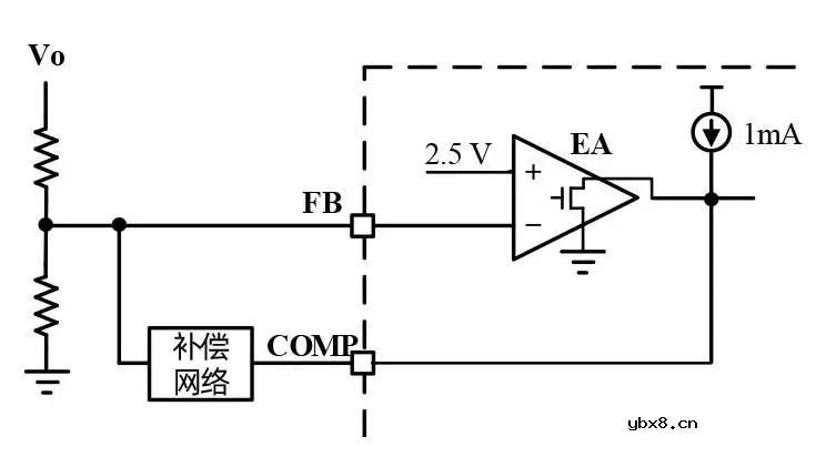高可靠峰值电流PWM控制芯片，完美替换284X