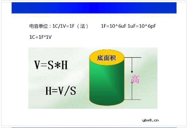 【收藏】电工电子电路基础知识讲解 