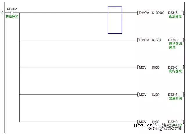 【PLC案例】三菱FX3U与威纶通HMI的步进定位控制附程序图让你免费学习技术 