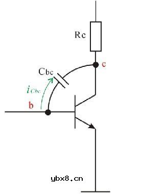 运放使用时高频增益的制约因素都有哪些？