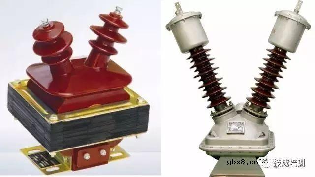 互感器、电能表的接线示意图及原理解说为干式、浇注式、油浸式、充气式 