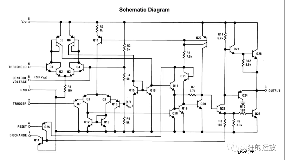 555定时器芯片是如何工作的？
