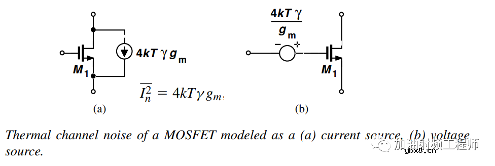 对输出端的噪声进行建模