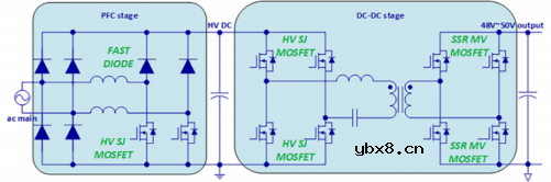 AOS新一代电源设计：基于FRD MOSFET的高效、高可靠设计解决方案