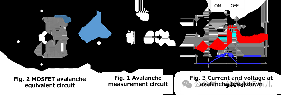 MOSFET规格书中单脉冲雪崩能量EAS如何理解？电路设计咋用它计算MOS会损坏吗？