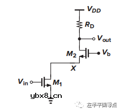 放大电路的基础—单级放大器（3）