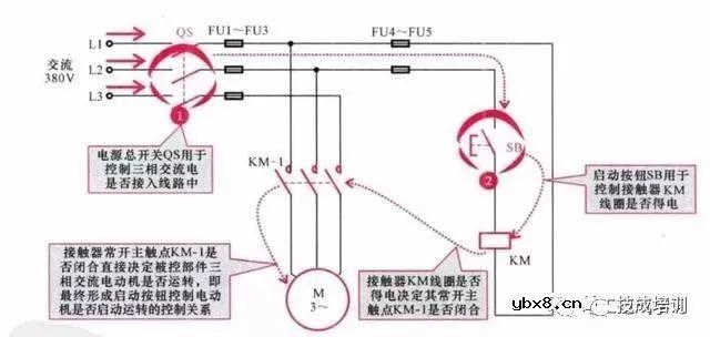 几步就能学会电工线路识图的基本方法步骤 