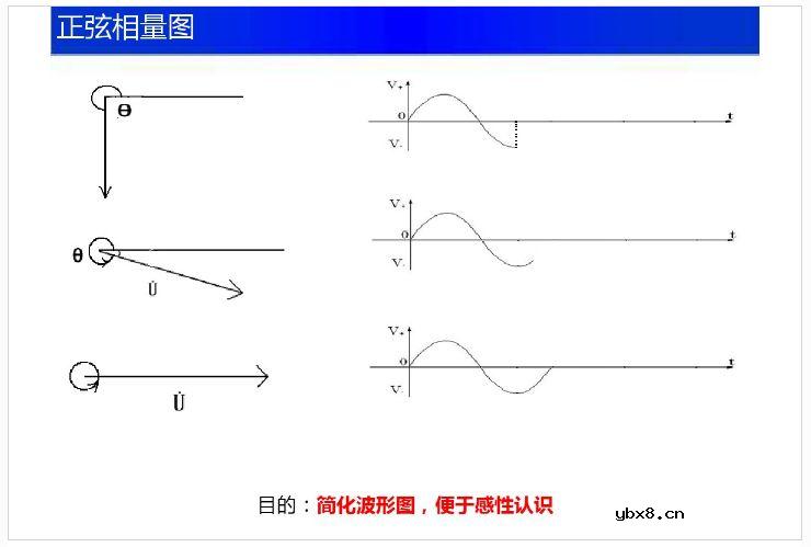 【收藏】电工电子电路基础知识讲解 
