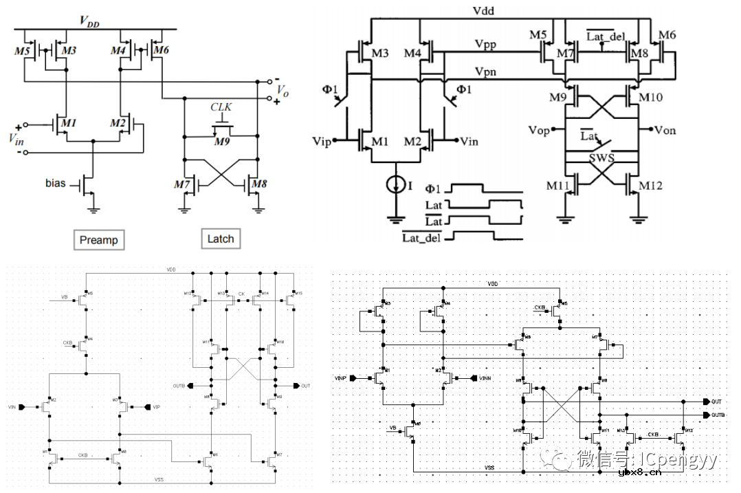 CMOS模拟集成电路-比较器设计