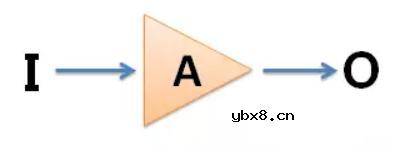 如何学好模电呢?一文让你透彻理解模电 如何学好模电呢?一文让你透彻理解模电