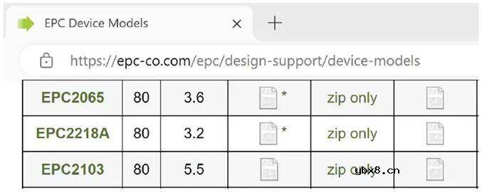 analog devices方案：在LTspice仿真中使用GaN FET模型