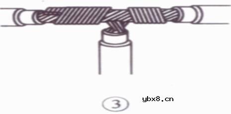 图解导线与导线的连接的技巧，可不是随便搅几下那么简单 