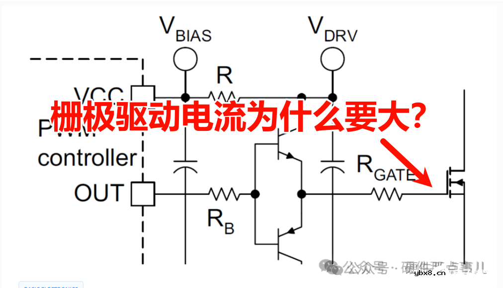 既然MOSFET栅-源阻抗非常大，为什么设计驱动MOS电路的栅极电流还要大？1200字说清楚