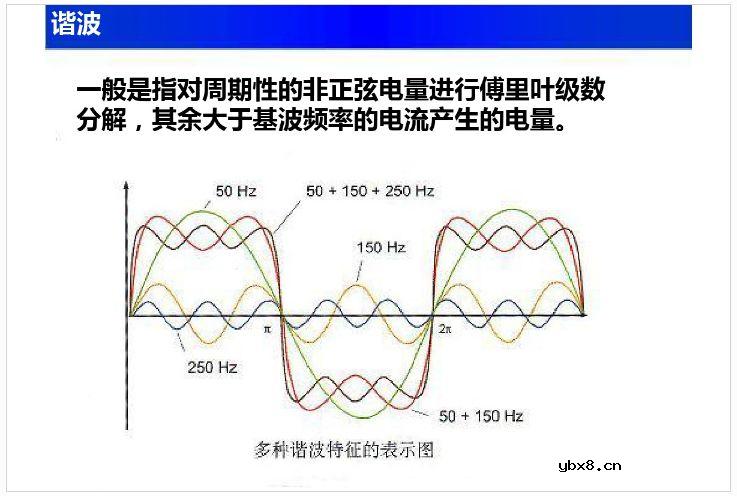 【收藏】电工电子电路基础知识讲解 