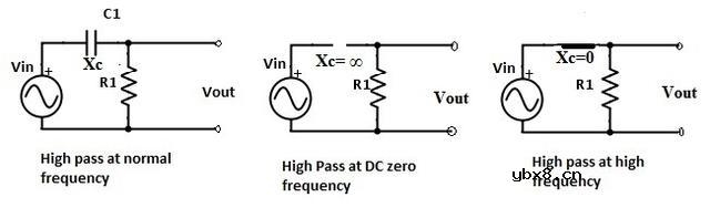 滤波器和容抗简介