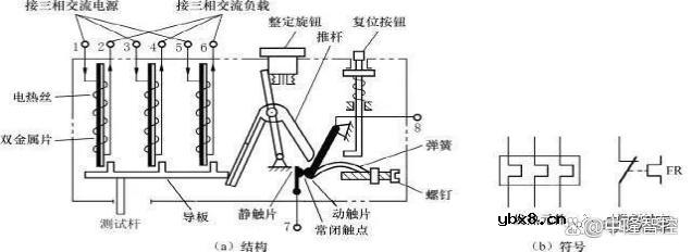 浅析继电器的基本知识技术参数原理
