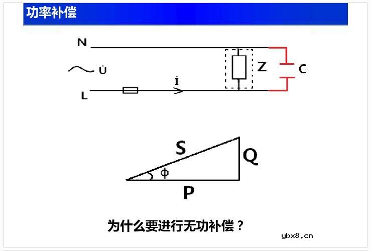 【收藏】电工电子电路基础知识讲解 