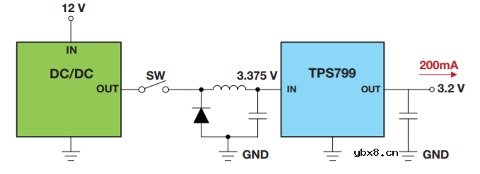 看懂低压降稳压器(LDO)一篇就够了