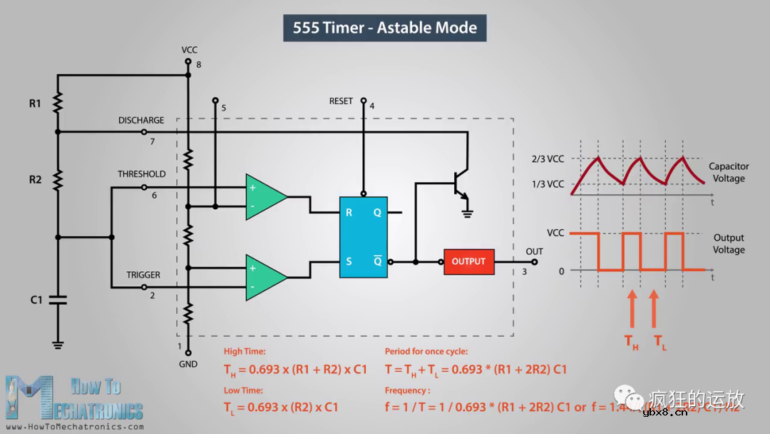 555定时器芯片是如何工作的？