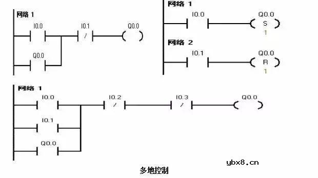 电工必知：梯形图仿真继电器控制电路原理月维修 