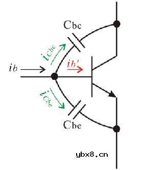 运放使用时高频增益的制约因素都有哪些？