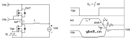 AOS新一代电源设计：基于FRD MOSFET的高效、高可靠设计解决方案