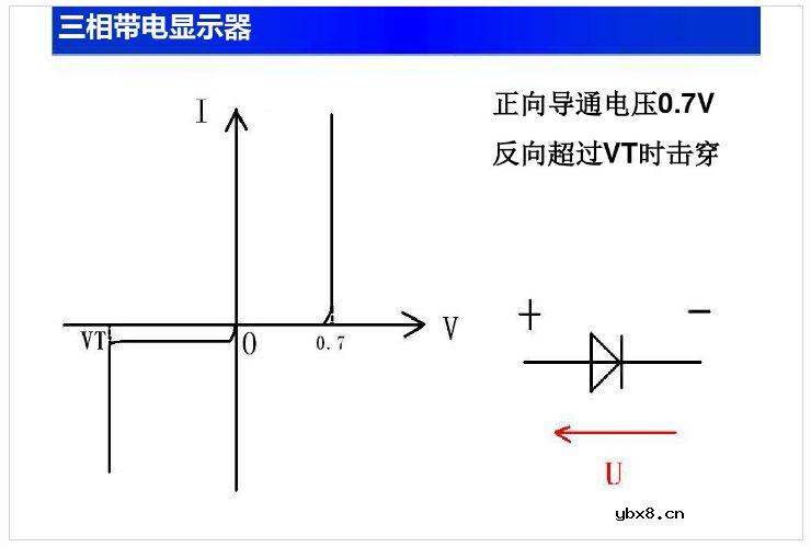 【收藏】电工电子电路基础知识讲解 