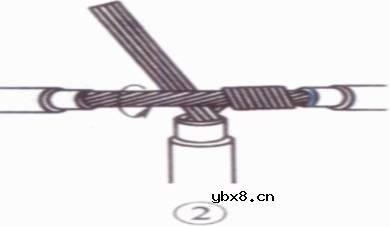 图解导线与导线的连接的技巧，可不是随便搅几下那么简单 