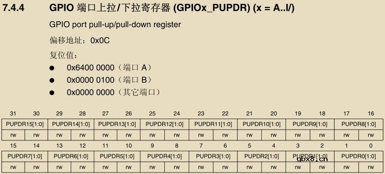 寄存器是什么？怎么操作寄存器点亮LED灯？