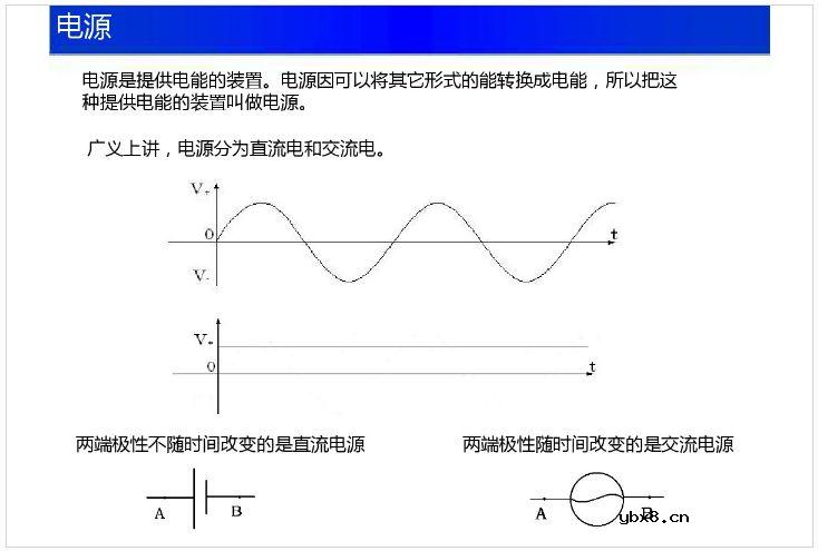 【收藏】电工电子电路基础知识讲解 