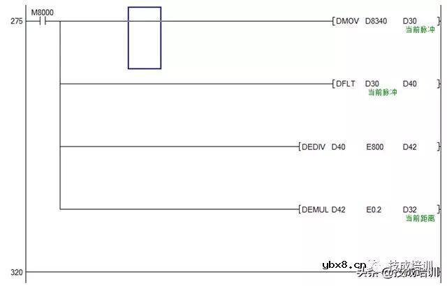 【PLC案例】三菱FX3U与威纶通HMI的步进定位控制附程序图让你免费学习技术 