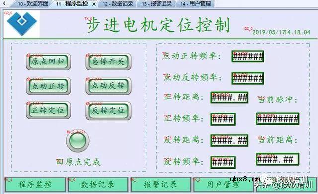 【PLC案例】三菱FX3U与威纶通HMI的步进定位控制附程序图让你免费学习技术 