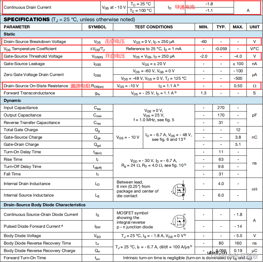 全面认识MOS管，一篇文章就够了