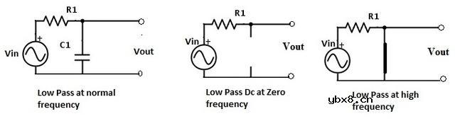 滤波器和容抗简介