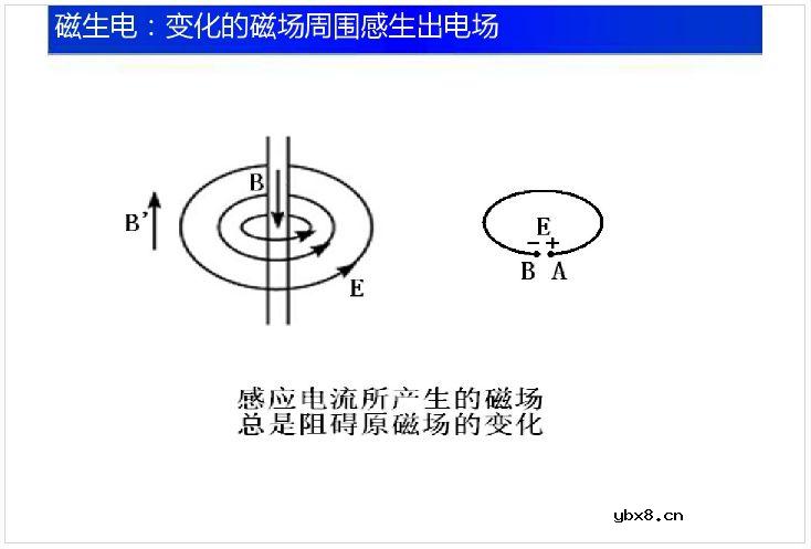 【收藏】电工电子电路基础知识讲解 