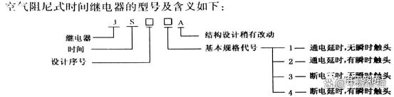浅析继电器的基本知识技术参数原理