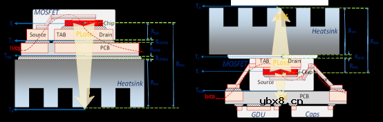 超越国际巨头：微碧半导体VBGQTA1101以顶尖TOLT封装重塑功率密度标杆