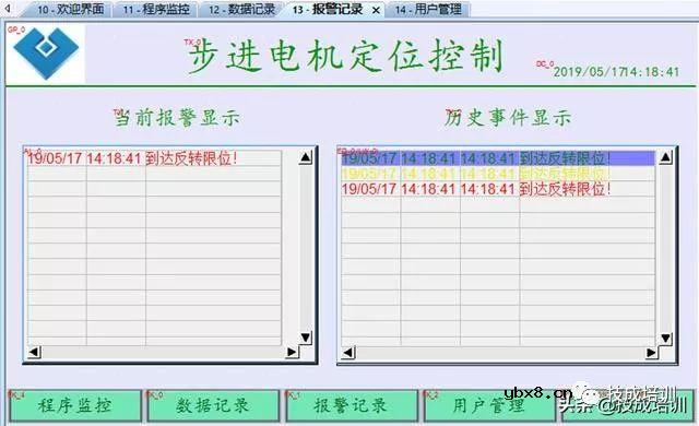 【PLC案例】三菱FX3U与威纶通HMI的步进定位控制附程序图让你免费学习技术 