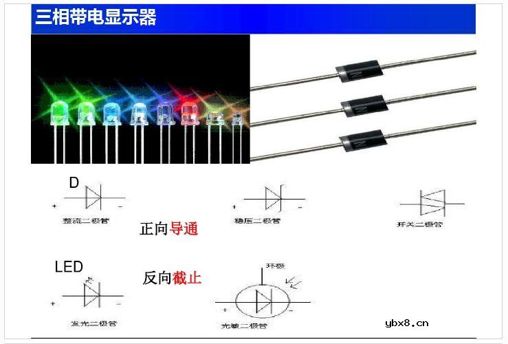 【收藏】电工电子电路基础知识讲解 